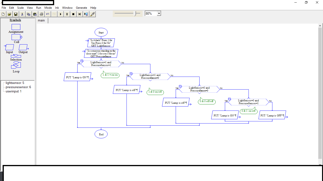 Solved Where Can I add in some defensive Programming A | Chegg.com