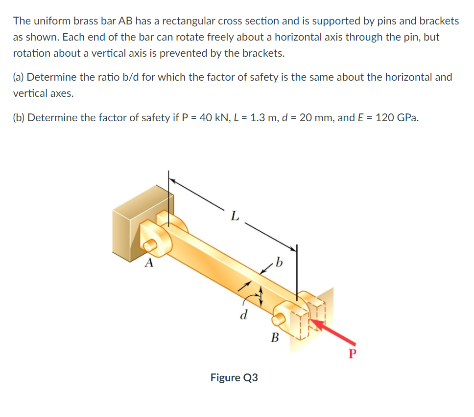 Solved The Uniform Brass Bar AB Has A Rectangular Cross | Chegg.com