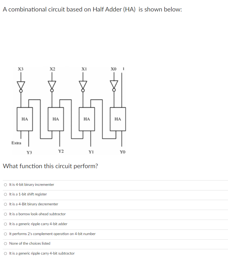 Solved A combinational circuit based on Half Adder (HA) is | Chegg.com