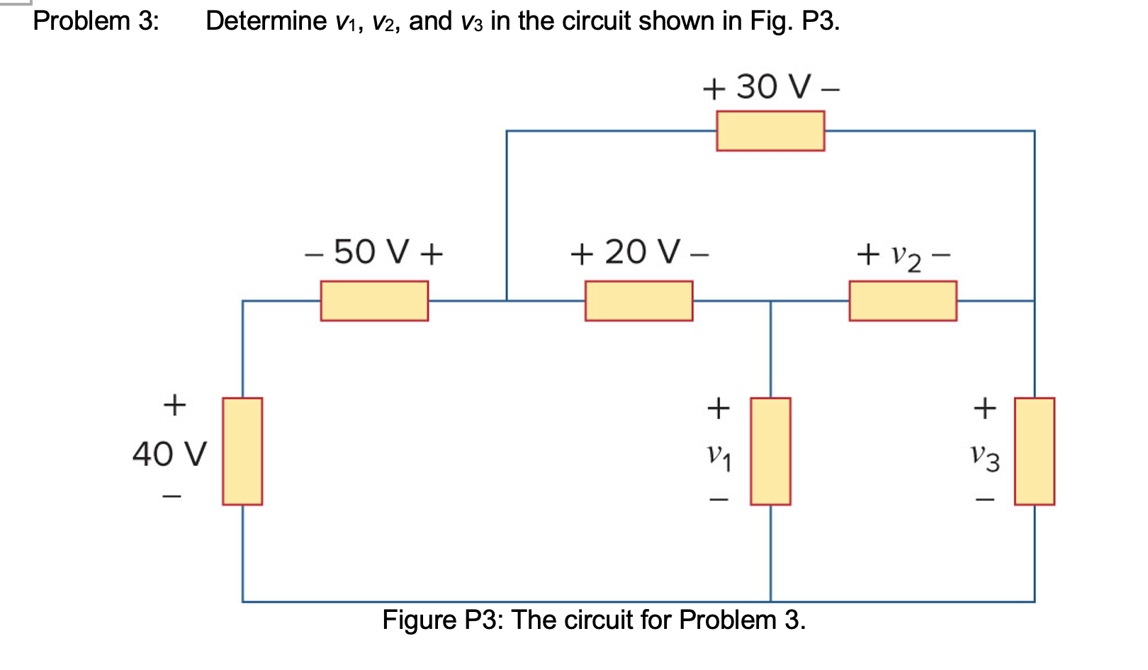 Solved Problem 2: Determine The Number Of Branches And | Chegg.com