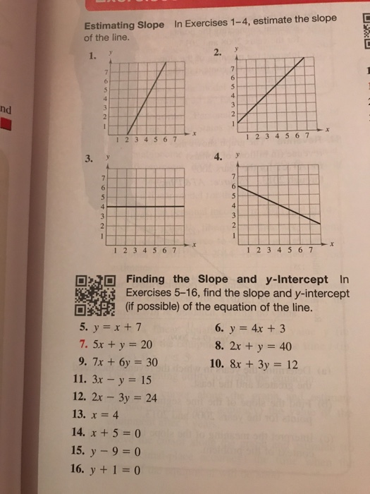 Solved Estimating Slope Of The Line. In Exercises 1-4, 