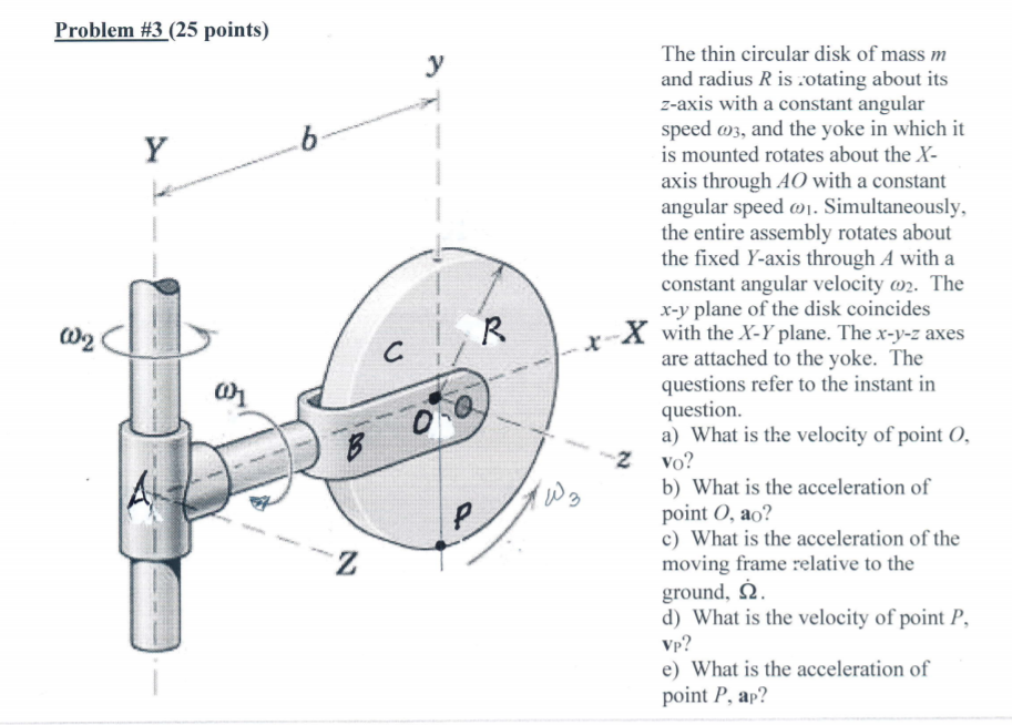 Solved Problem #3 (25 Points) The Thin Circular Disk Of Mass | Chegg.com