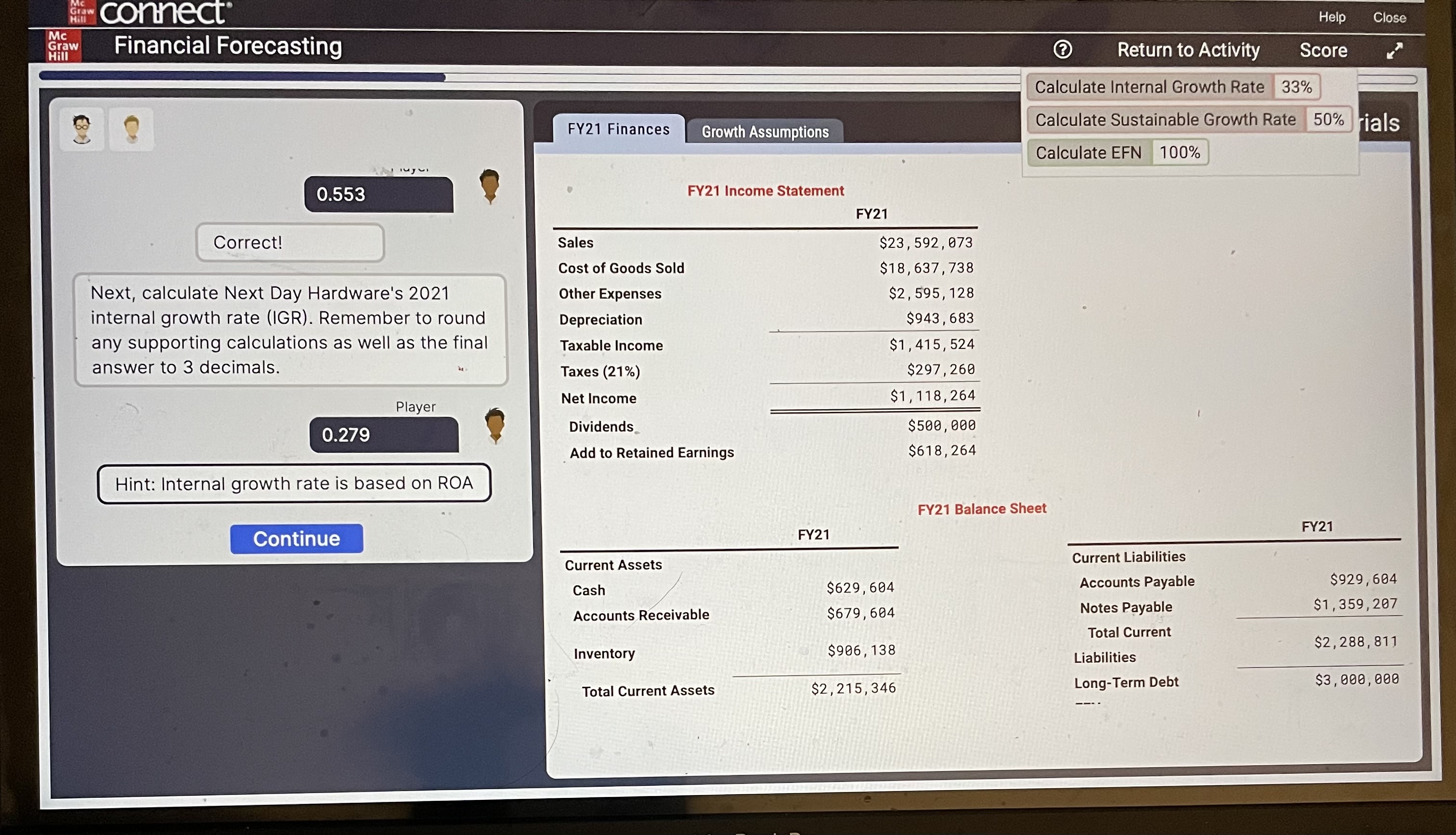 Solved financial forecast. what is next day hardware's