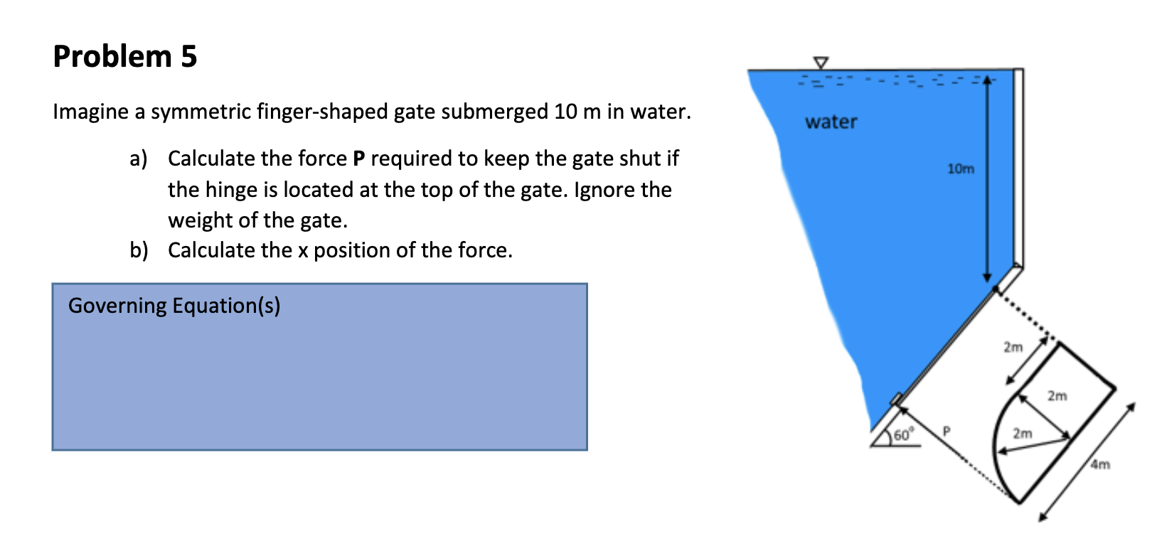 Solved Imagine a symmetric fingershaped gate submerged 10 m