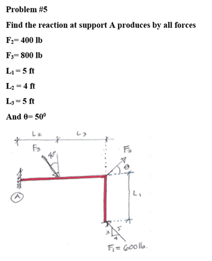 Solved Problem #5 Find the reaction at support A produces by | Chegg.com