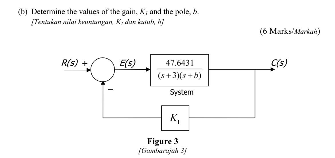 (b) Determine The Values Of The Gain, Kl And The | Chegg.com