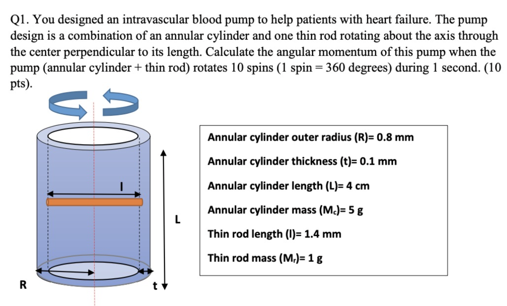 Solved Q1. You designed an intravascular blood pump to help | Chegg.com