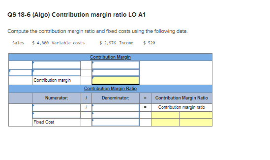 Solved Compute The Contribution Margin Ratio And Fixed Costs | Chegg.com