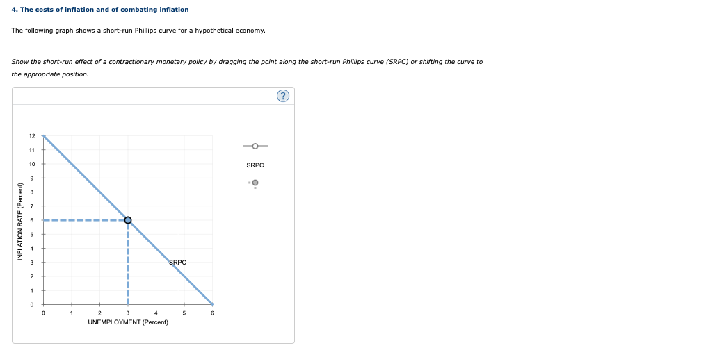 Solved 4. The costs of inflation and of combating inflation | Chegg.com