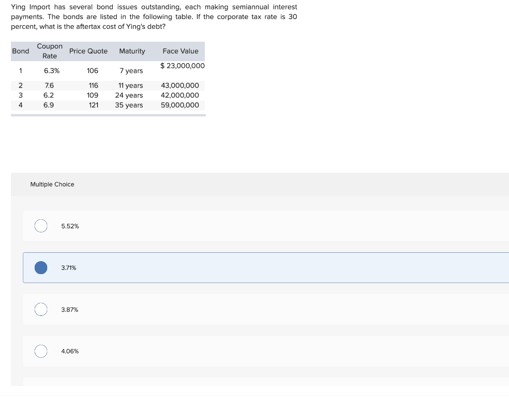 Solved Ying Import Has Several Bond Issues Outstanding, Each | Chegg.com