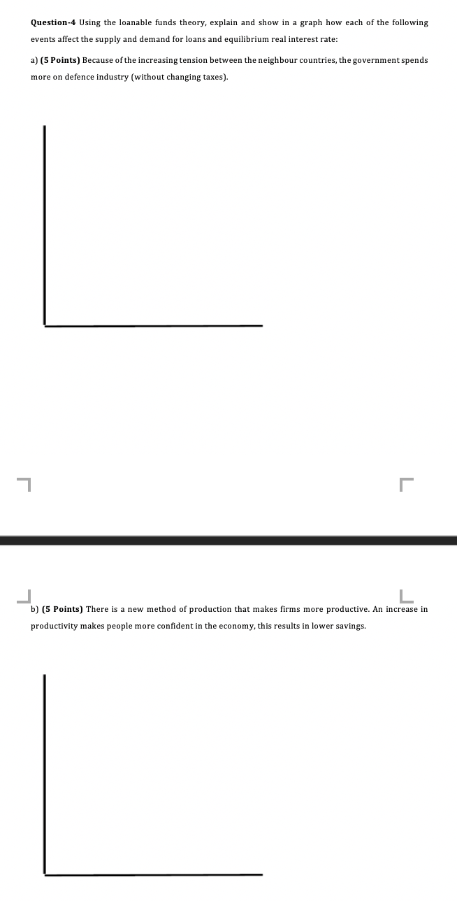 Solved Question-4 Using The Loanable Funds Theory, Explain | Chegg.com