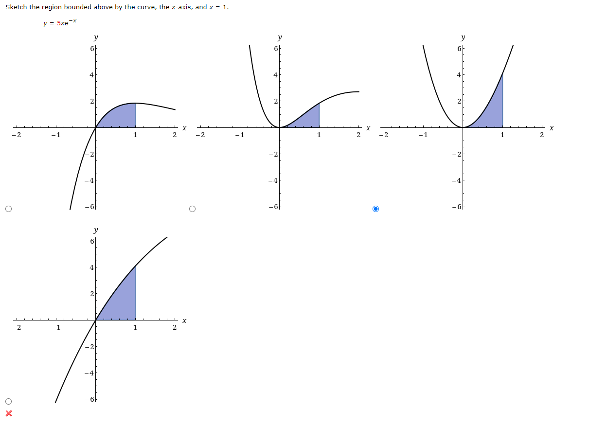 Solved Sketch the region bounded above by the curve, the | Chegg.com