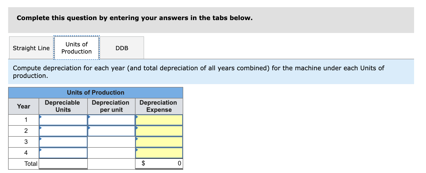Solved A machine costing $210,800 with a four-year life and