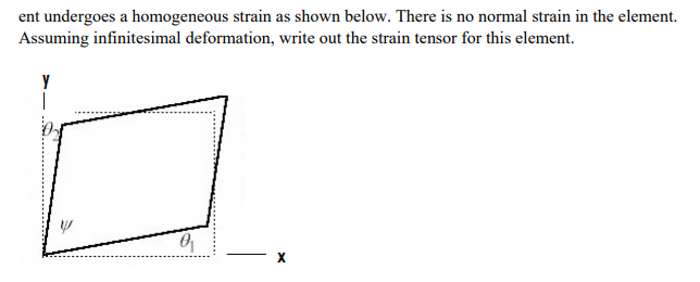 Solved ent undergoes a homogeneous strain as shown below. | Chegg.com
