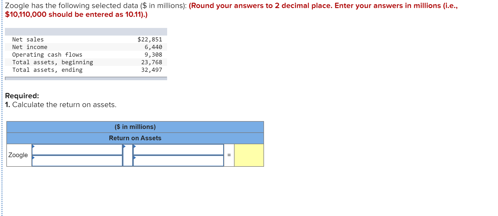 solved-zoogle-has-the-following-selected-data-in-chegg