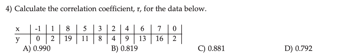Solved 4) Calculate the correlation coefficient, r, for the | Chegg.com