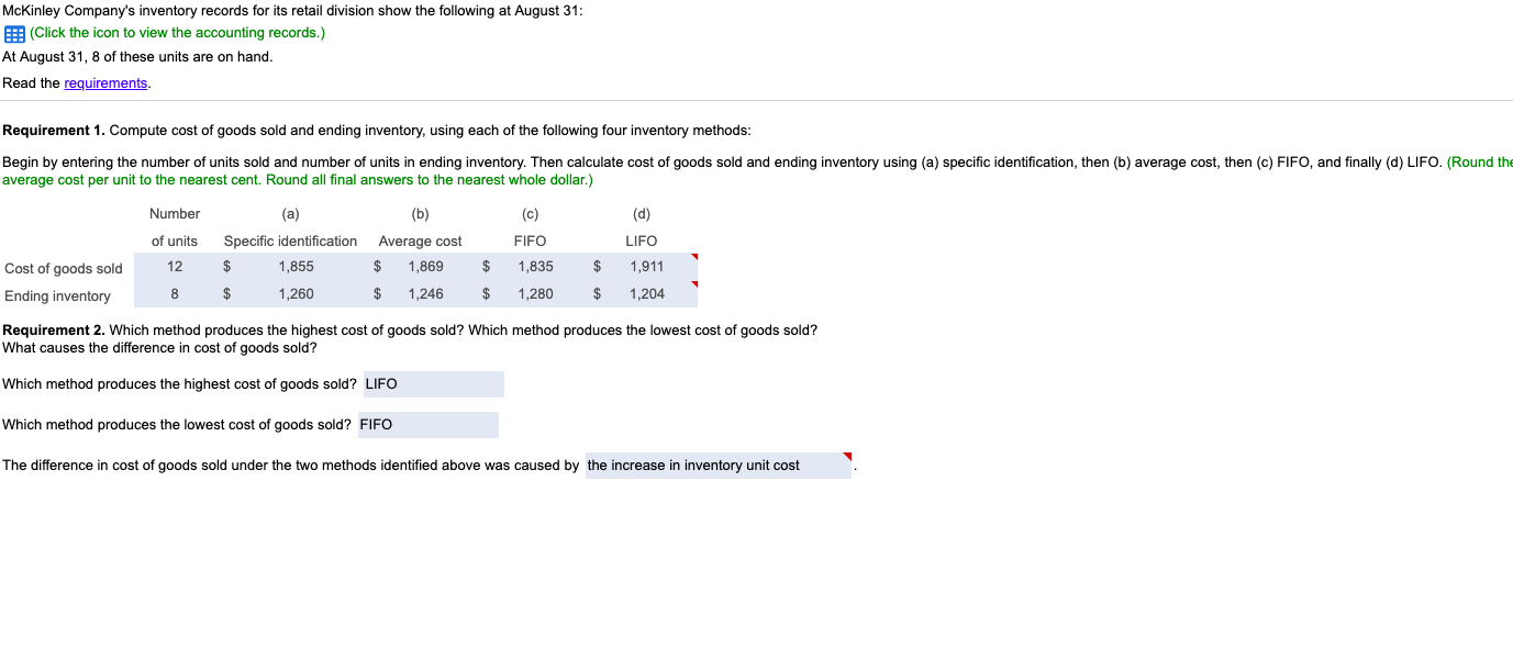 Solved McKinley Company's inventory records for its retail