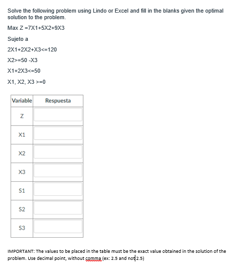 Solved Solve the following problem using Lindo or Excel and | Chegg.com