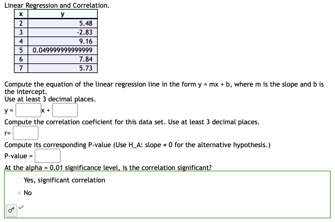 Solved Linear Regression And Correlation. Compute The | Chegg.com