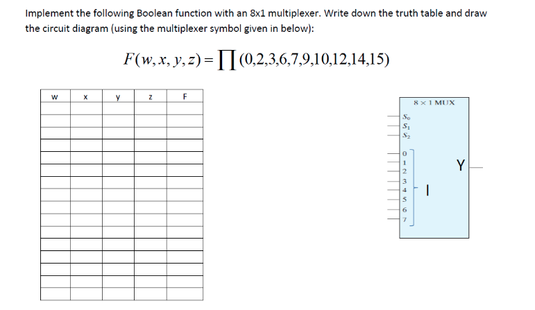 Implement The Following Boolean Function With An 8x1 Chegg 