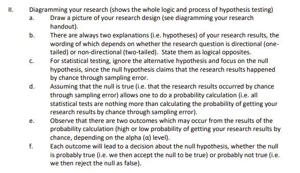 II. Diagramming a. your research (shows the whole | Chegg.com