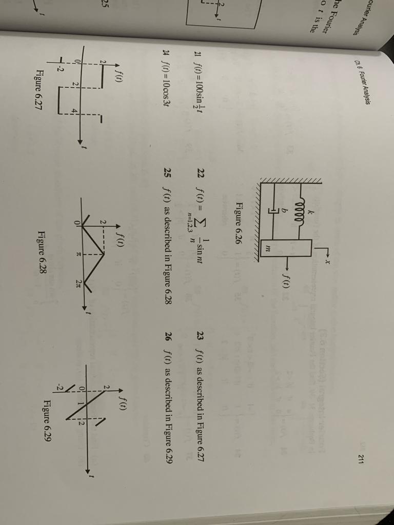 Solved Find the steady state response of the mechanical | Chegg.com