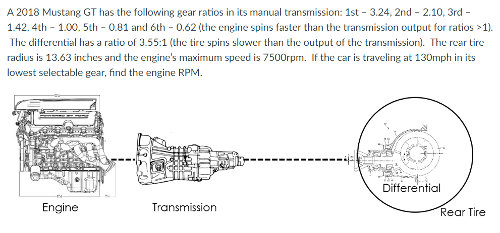Mustang Gear Ratio Calculator , 1966 Mustang – BEPNV