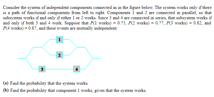Solved Consider the system of independent components | Chegg.com