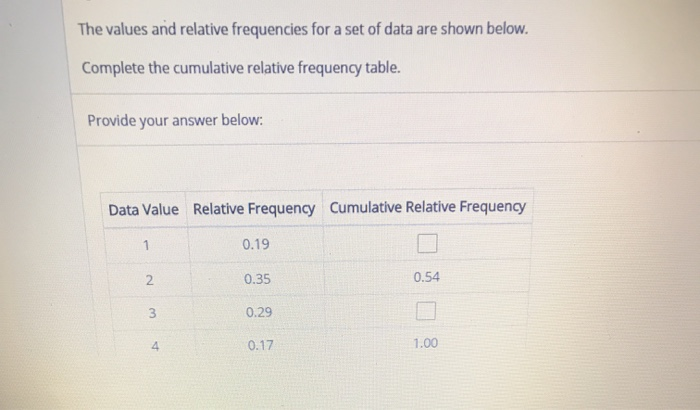 Solved The values and relative frequencies for a set of data | Chegg.com