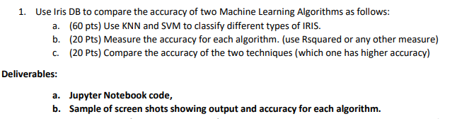 Solved I need this in jupyter notebook Please only post the | Chegg.com