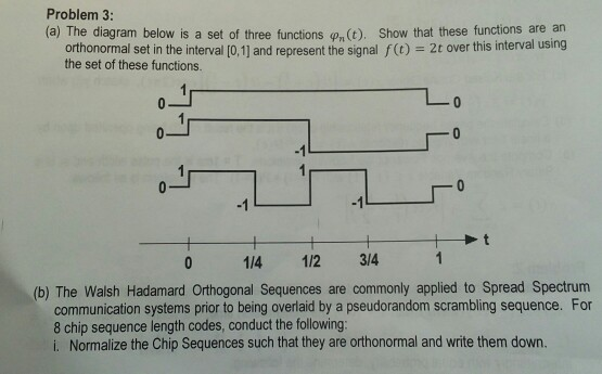 Problem 3: (a) The diagram below is a set of three | Chegg.com