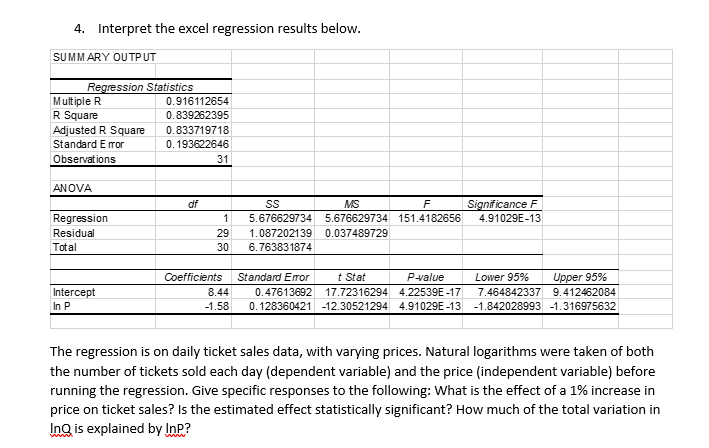 Solved 4. Interpret The Excel Regression Results Below. | Chegg.com