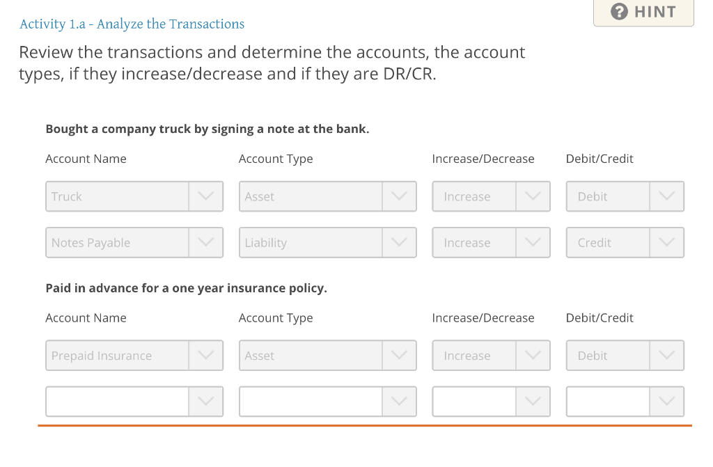 Solved HINT Activity 1.a - Analyze the Transactions Review | Chegg.com