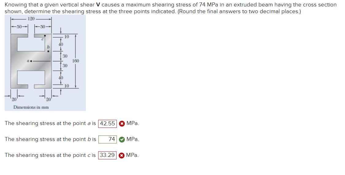 Solved Knowing that a given vertical shear V causes a