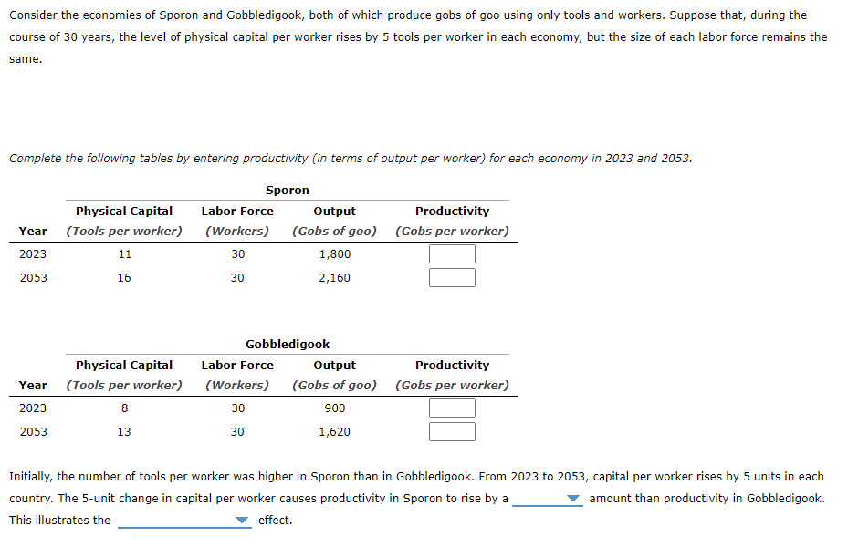 Solved Consider the economies of Sporon and Gobbledigook, | Chegg.com
