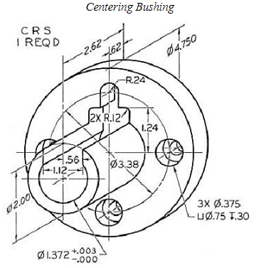 Solved Use the template defined previously and draw | Chegg.com