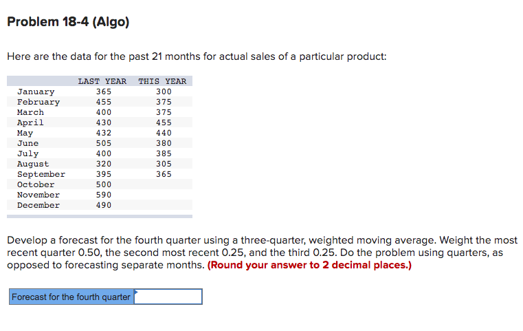 Solved Here are the data for the past 21 months for actual | Chegg.com