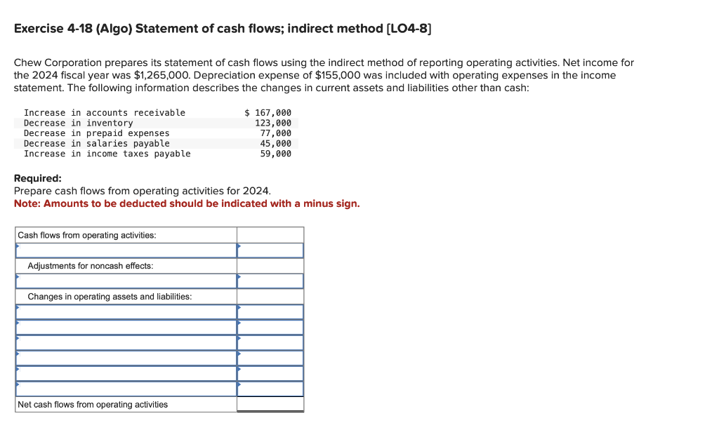 Solved Exercise 4-18 (Algo) Statement of cash flows; | Chegg.com