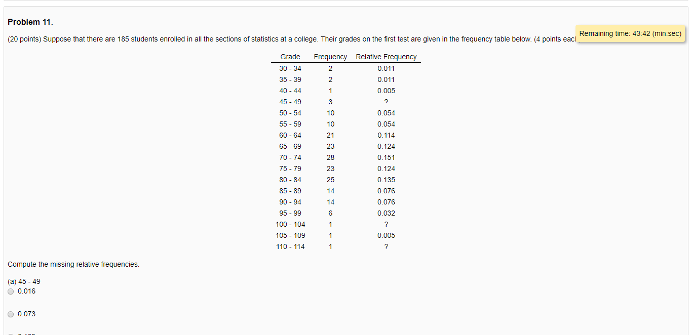 Solved Problem 11 Remaining Time 43 42 Min Sec Chegg Com