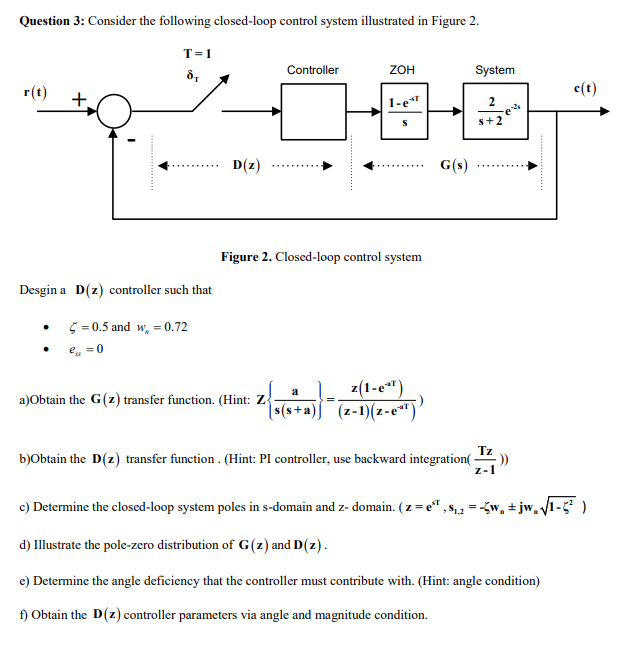 Solved Question 3: Consider the following closed-loop | Chegg.com
