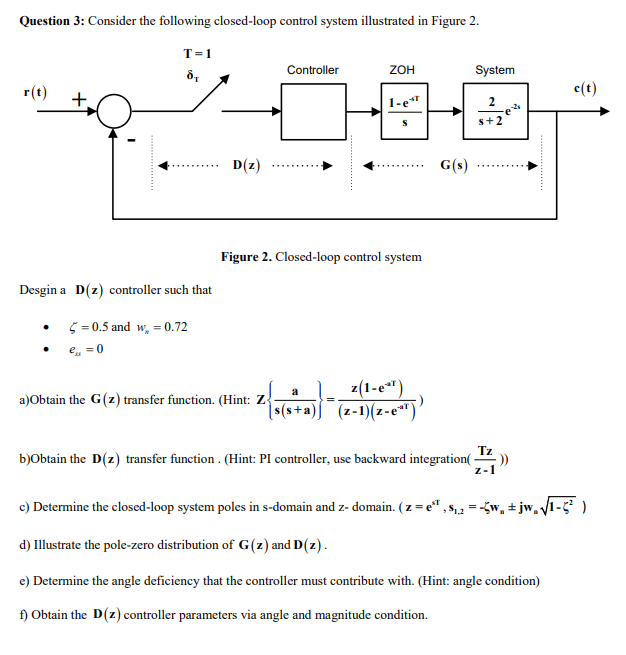 Solved Question 3: Consider The Following Closed-loop | Chegg.com