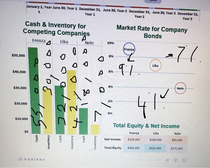 Monthly Review - December 2005 ($400,548, +$6,250)  From PFBlog: The  Unique Personal Finance Blog Since 2003