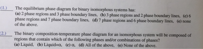 Solved (1) The equilibrium phase diagram for binary | Chegg.com