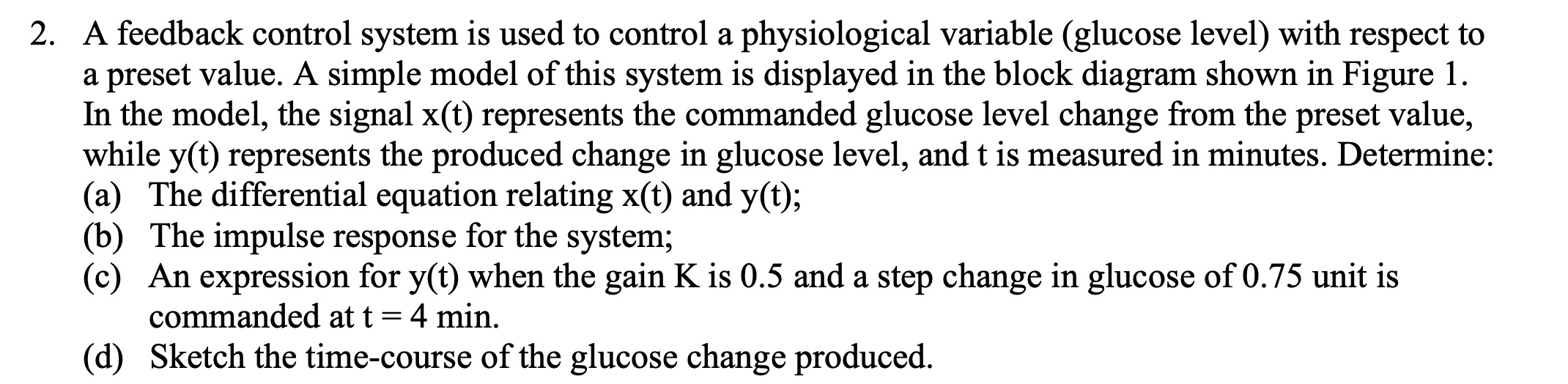 Solved A feedback control system is used to control a | Chegg.com