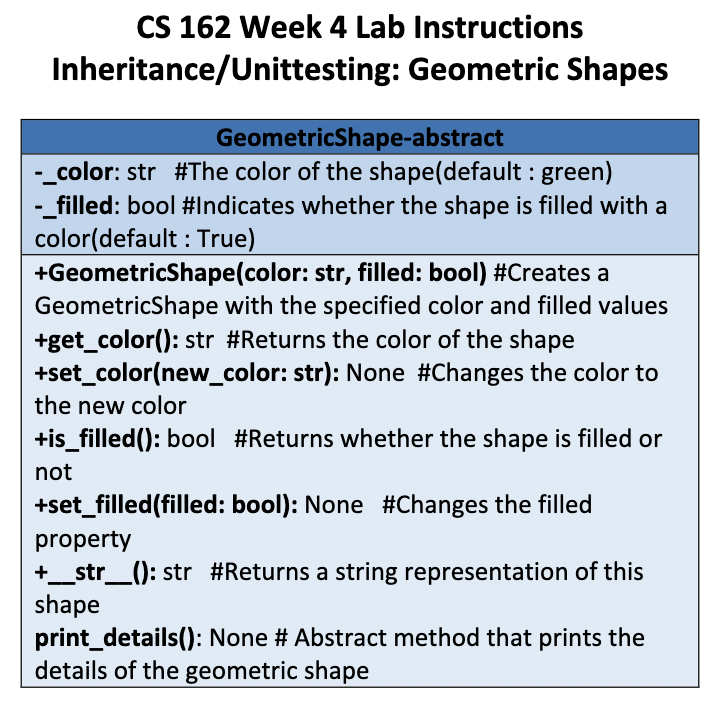 Solved CS 162 Week 4 Lab Instructions | Chegg.com