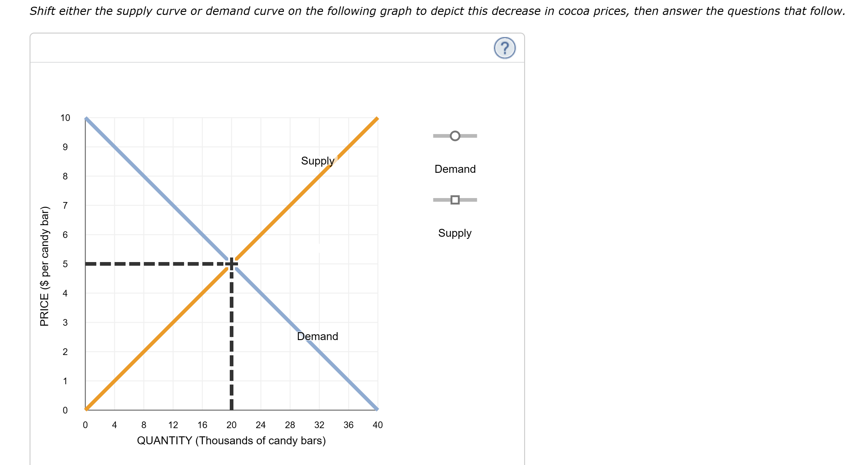 Shift either the supply curve or demand curve on the following graph to depict this decrease in cocoa prices, then answer the