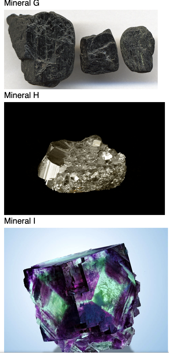 Solved Introduction Geologists use various consistent | Chegg.com