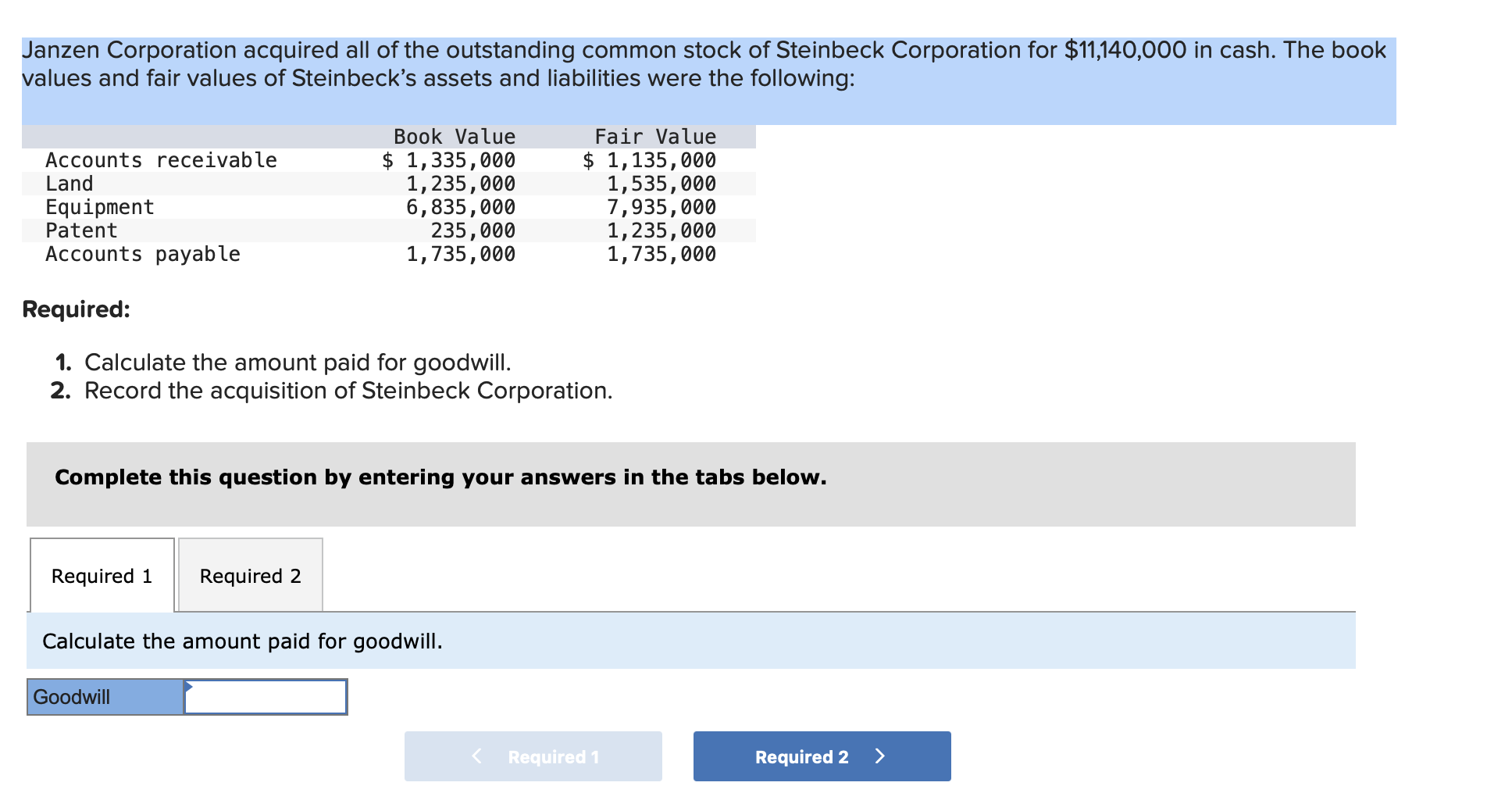 Solved Janzen Corporation Acquired All Of The Outstanding 8000