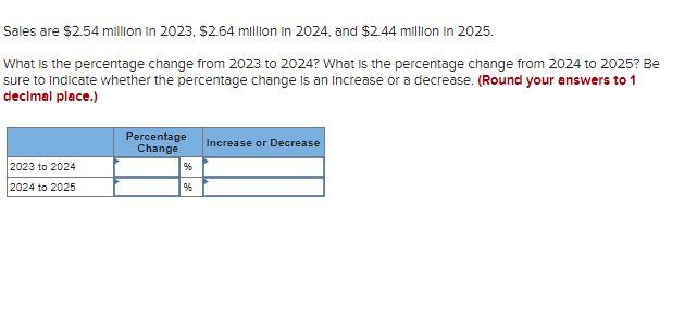 Solved Sales Are 2 54 Million In 2023 2 64 Million In 2024 Chegg Com   PhpLncWaw