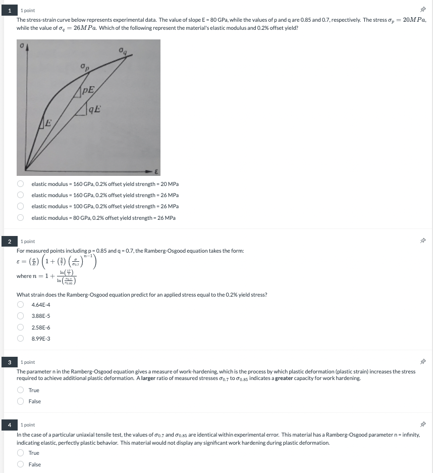 Solved 1 1 point The stress-strain curve below represents | Chegg.com